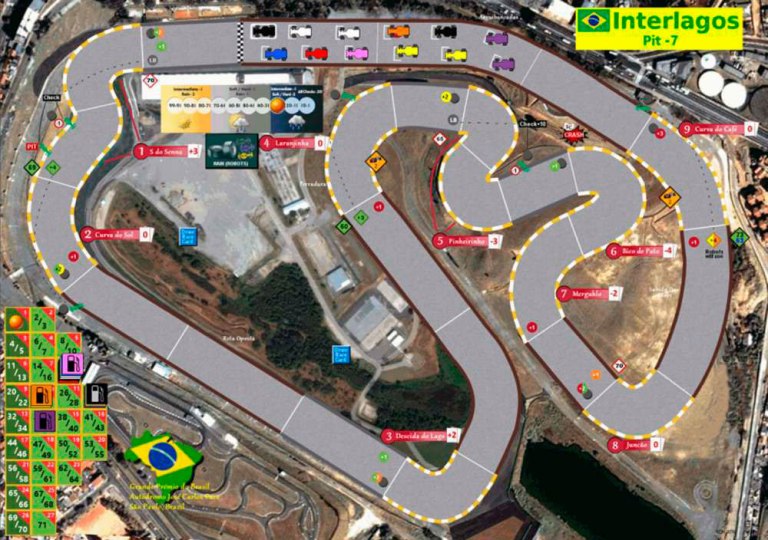 Circuito 'apócrifo' de Interlagos. ¡Que buena pinta!