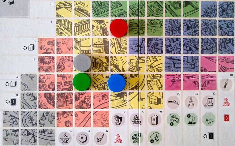 La matriz marca el desarrollo militar y científico de cada civilización.