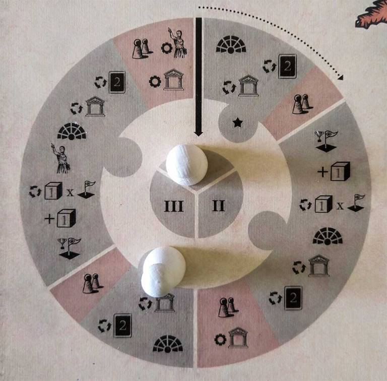 Este círculo es el marcador de turnos y de eras. Muchos símbolos.